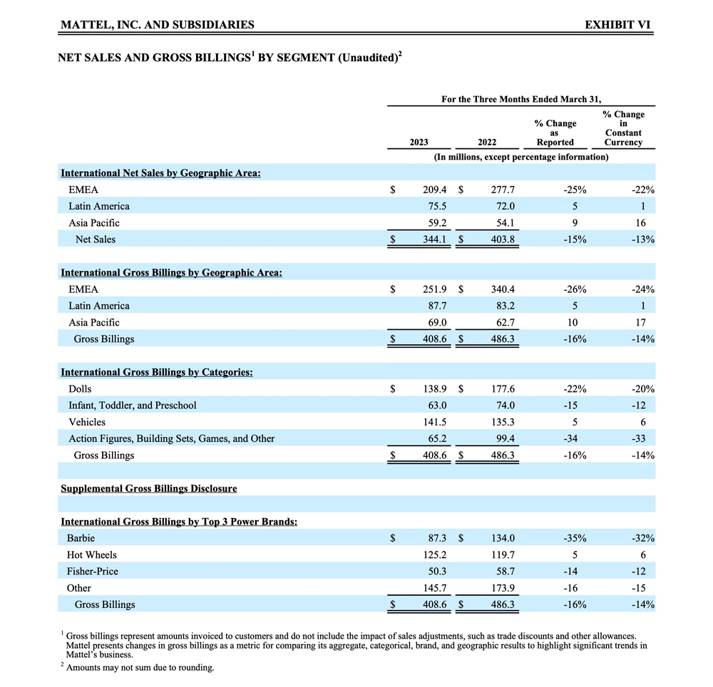 Net Present Value Model: Rexulti - Market Research Reports & Consulting