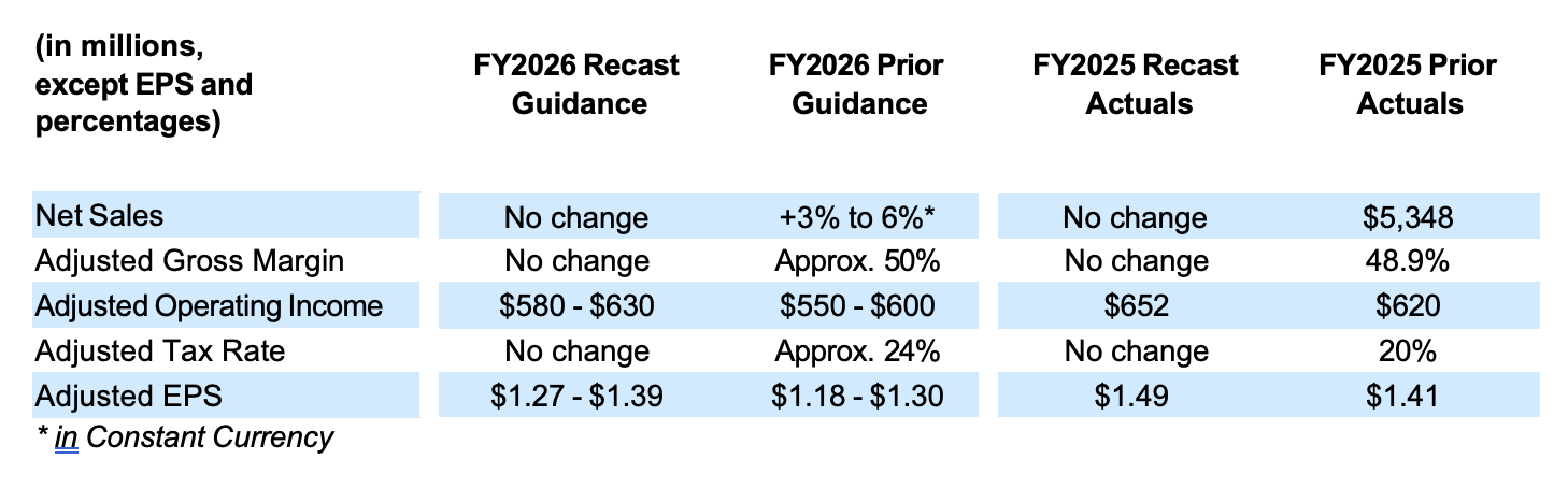 2026-m-eq1-guid.png