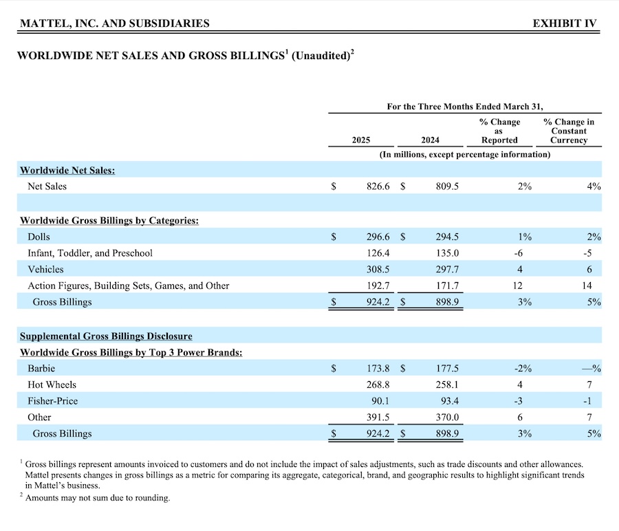 q1-exhibit4-m25.jpg