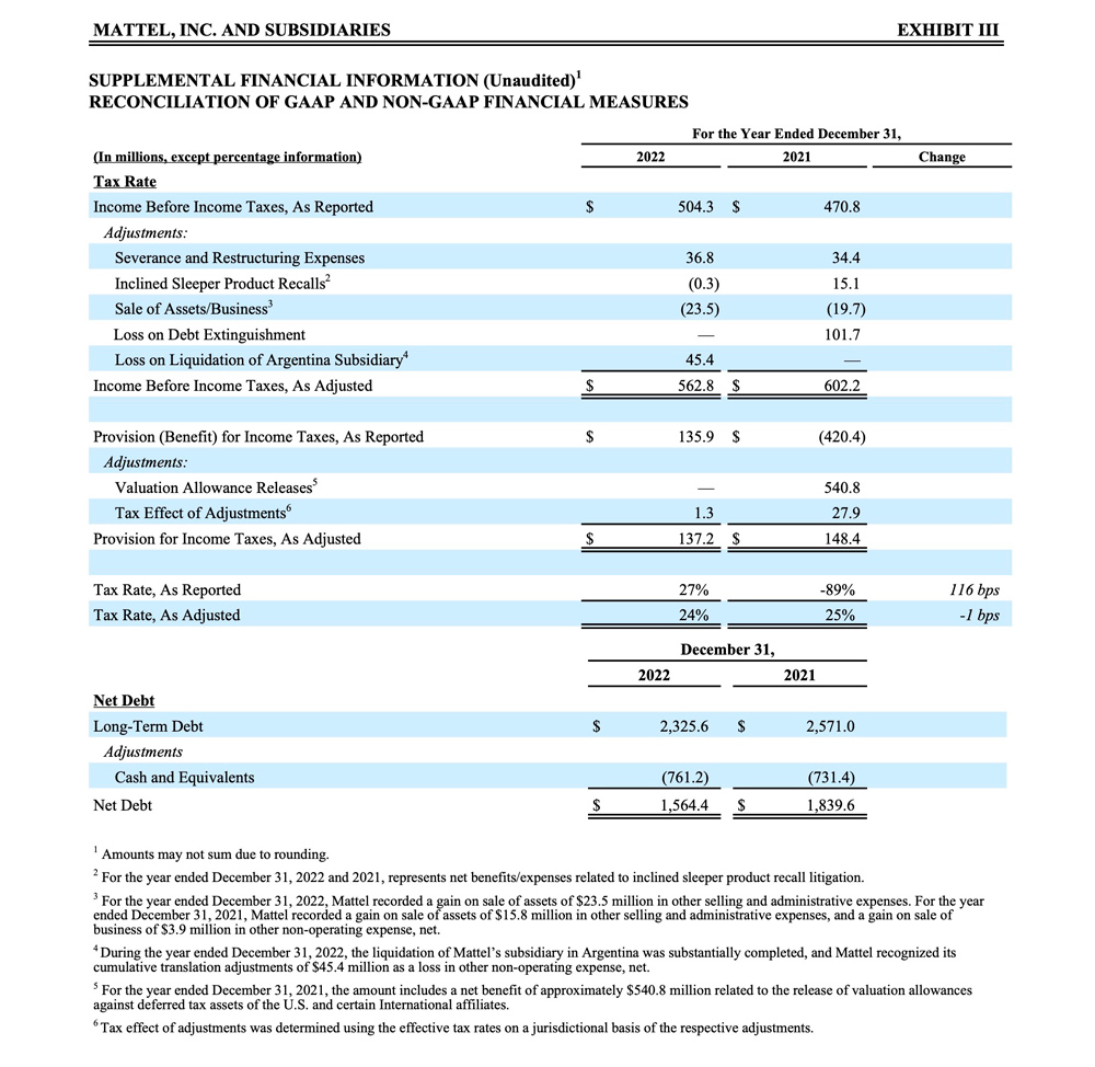 CHARLES & COLVARD REPORTS FIRST QUARTER FISCAL YEAR 2024 FINANCIAL RESULTS