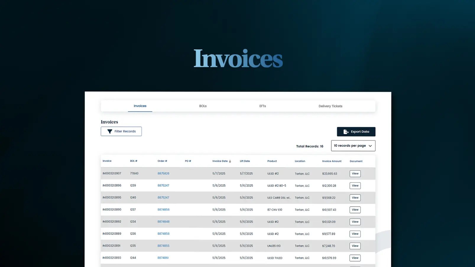 Screenshot of the invoices panel within Checkpoint.