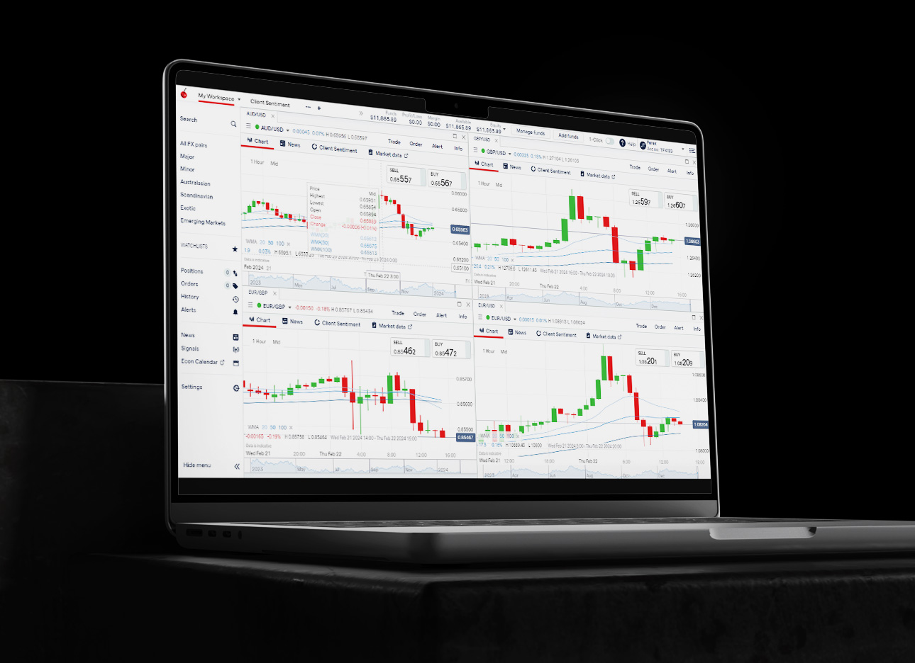 laptop with tastyfx platform