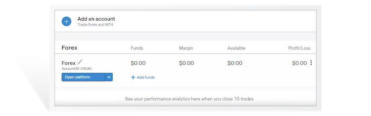 tastyfx dashboard showing a showing a forex account