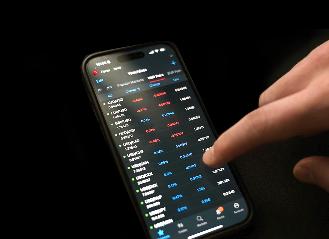 mobile phone with the tastyfx platform