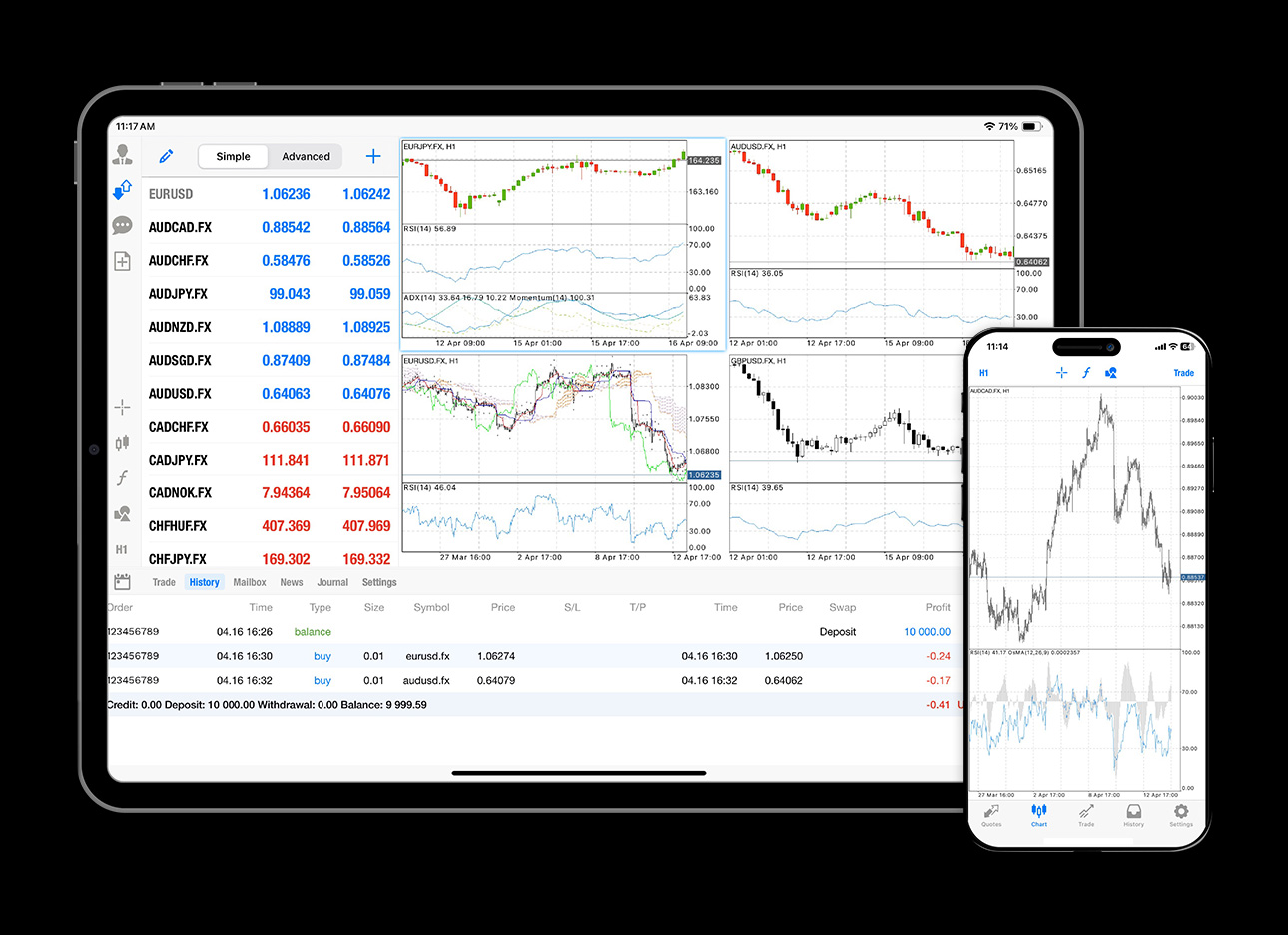 Image showing tastyfx platform