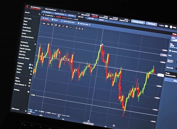 forex trading forum
