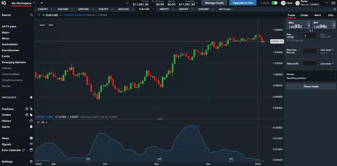 IG Forex Platform screenshot