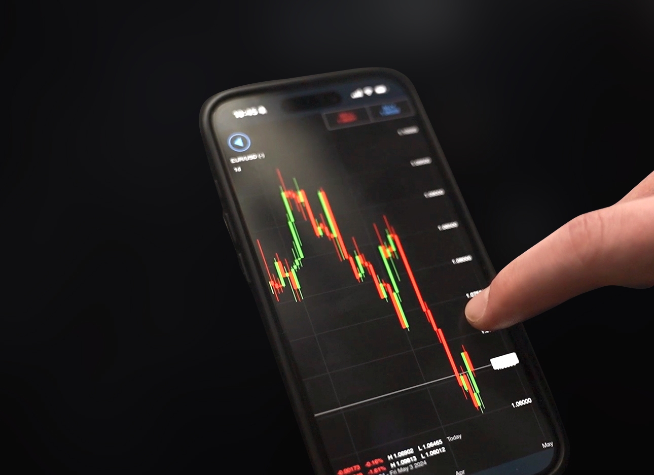 trading platform on phone