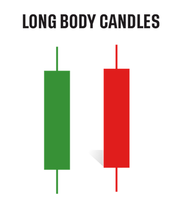 long body candles