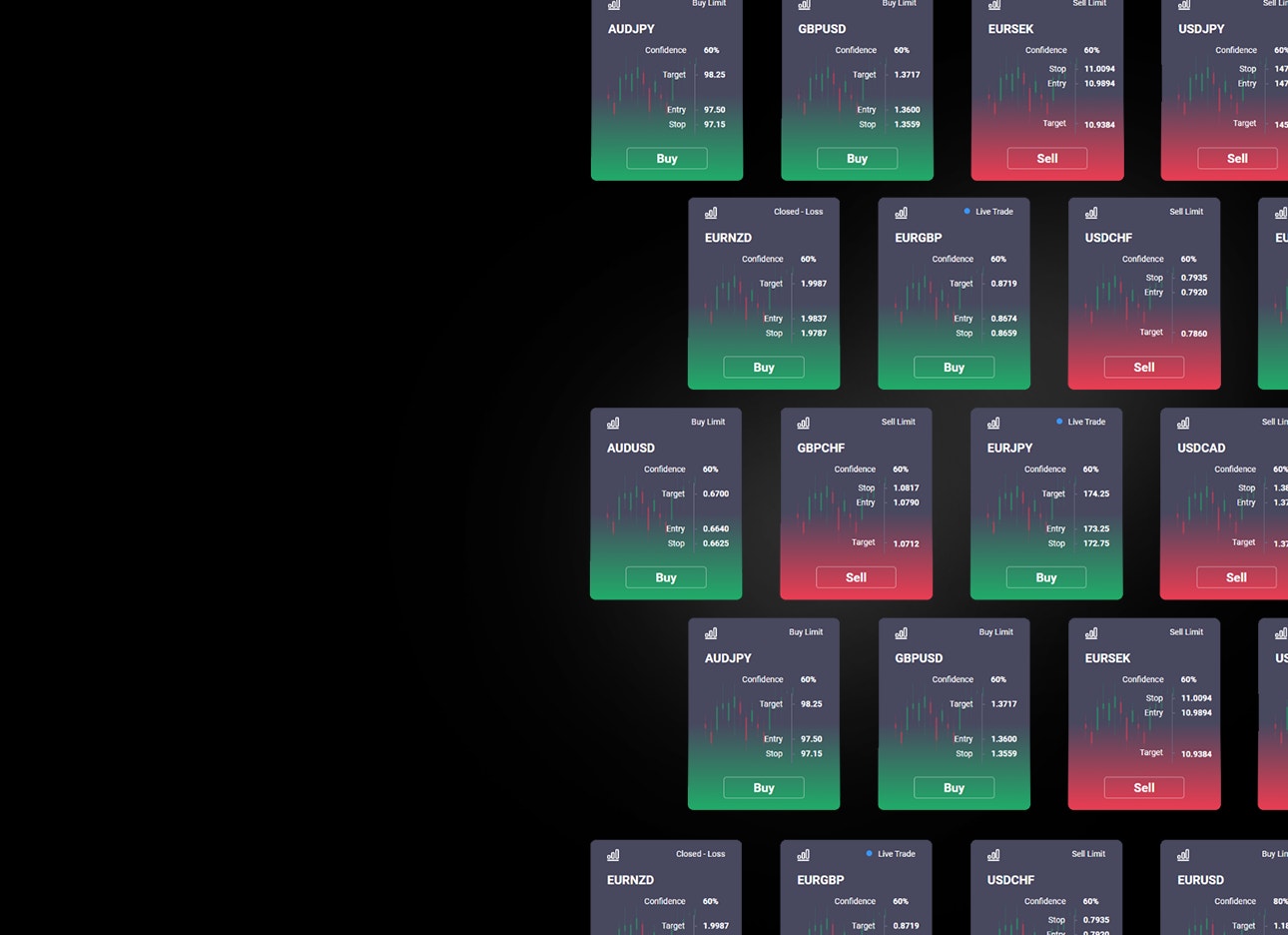 mt5 indicators