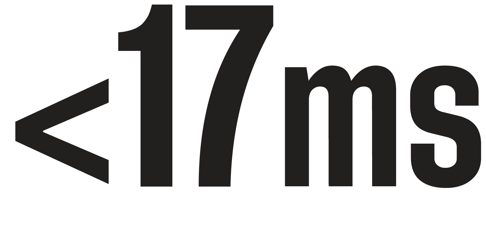 18ms