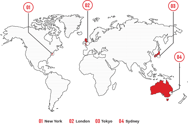 global trading centers