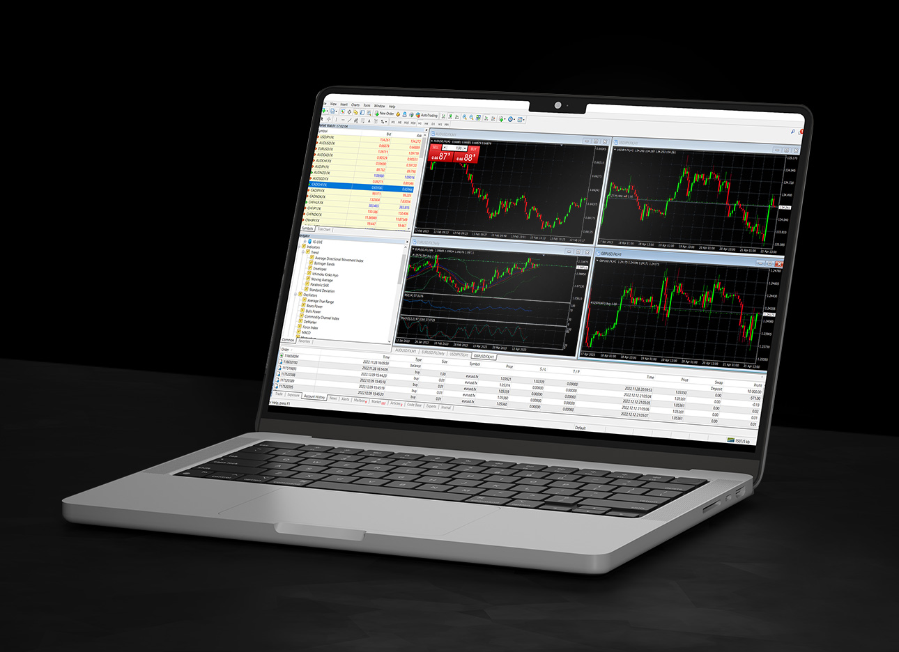 MT4 trading platform on laptop