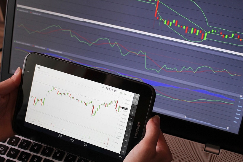 trading chart