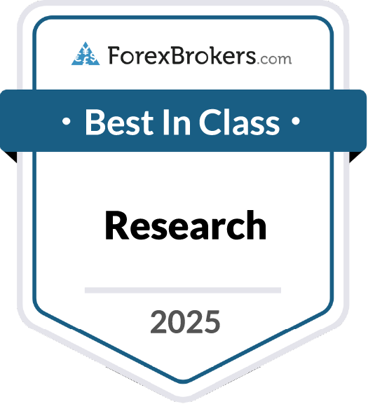 Best In Class - Research