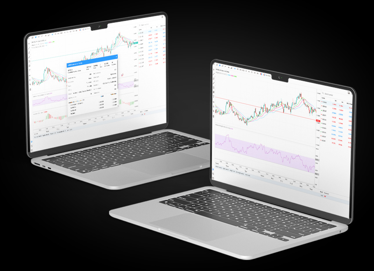 MT5 platform on mobile devices