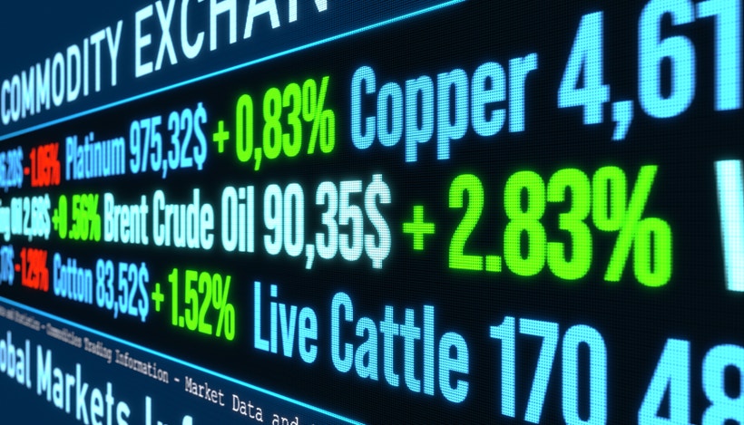 commodity price board