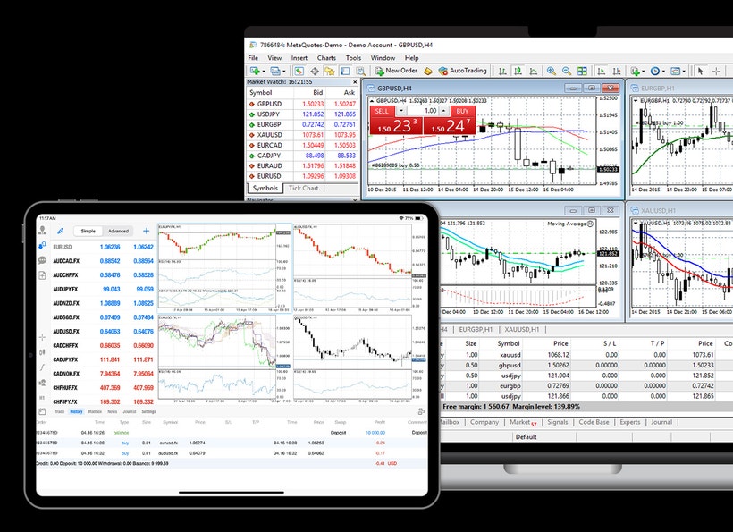 mt4 on Apple devices