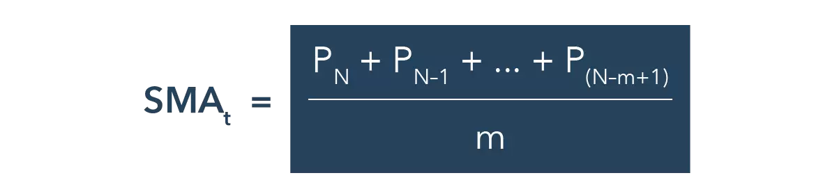 Formula for computing SMAs