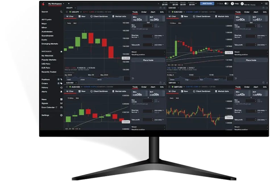 trading platform on desktop