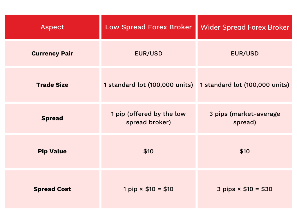 forex_v_futures_(2).png