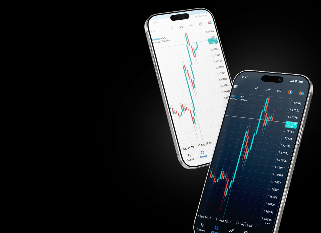 two mobile phones showing the tastyfx platform