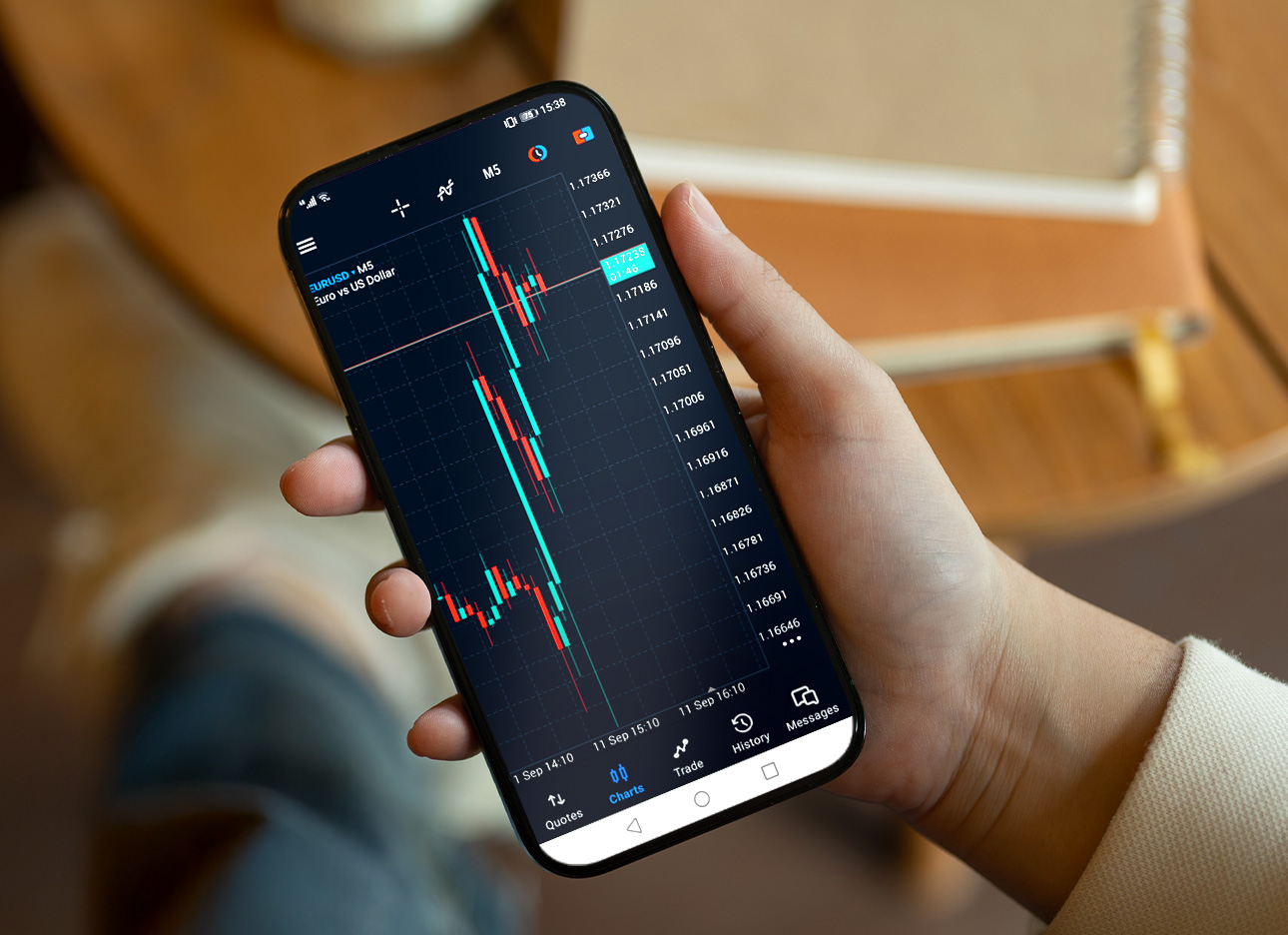 MT5 platform on multiple devices