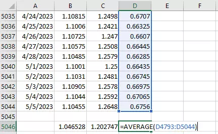 Meanreversion_Data.webp