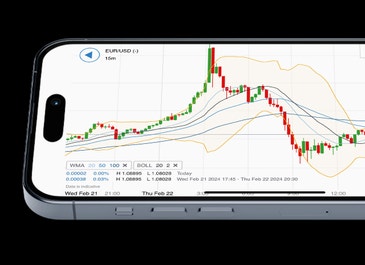 trading platform in mobile device