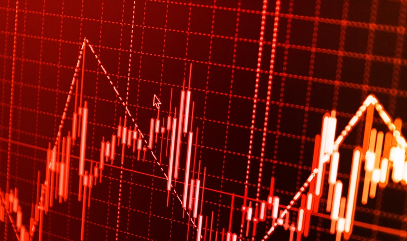 red price graph