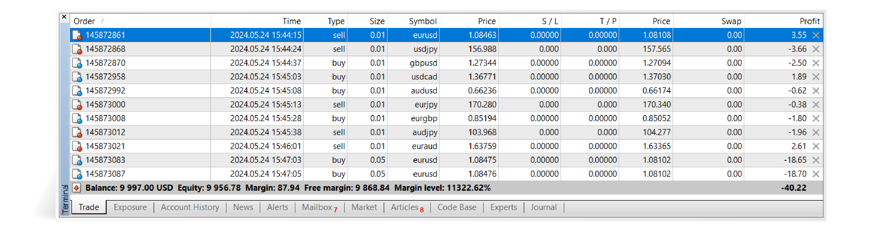 Monitor your positions in the tastyfx platform