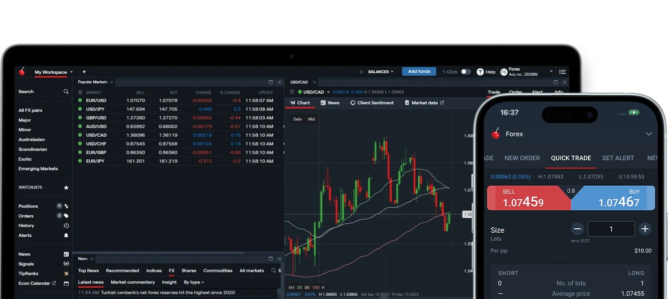 tastyfx platform on tablet and mobile