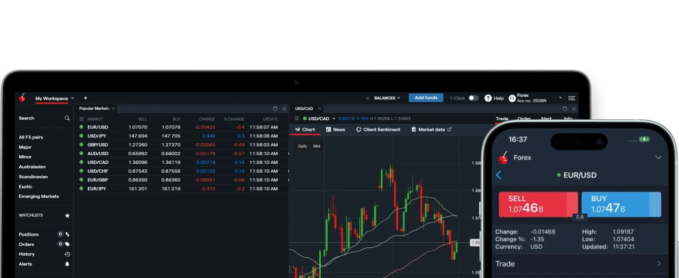 tastyfx platform on tablet and mobile