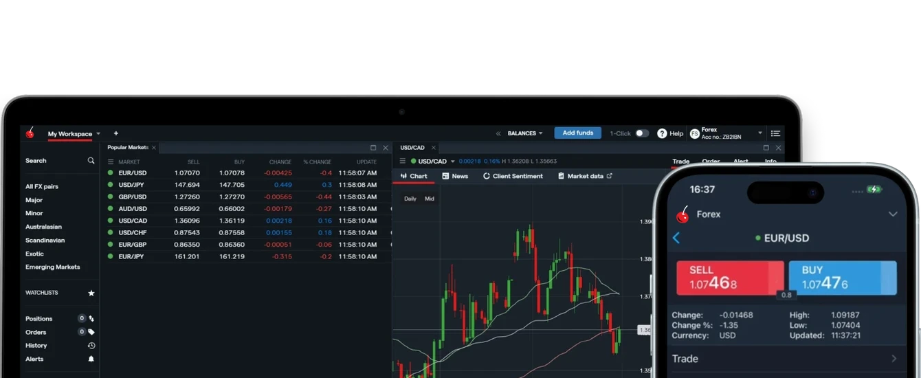 tastyfx platform on tablet and mobile