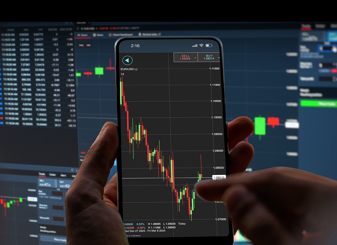 Trade Analytics Tool