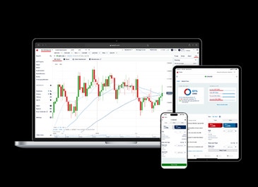 tastyfx platform