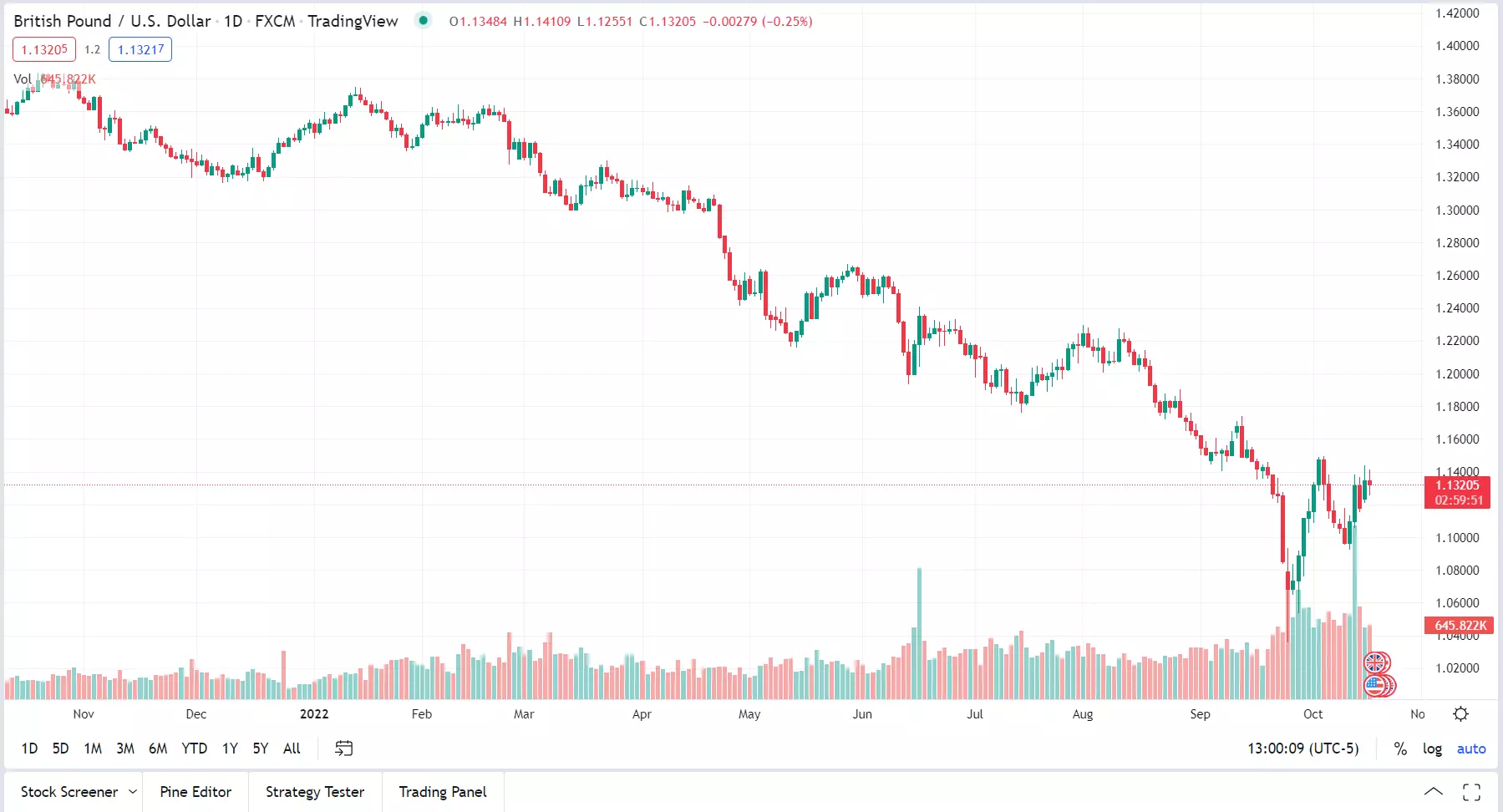 tradingview.jpg