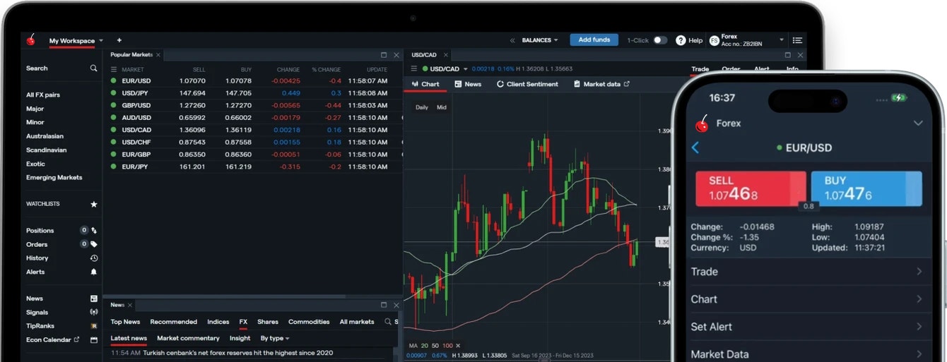 tastyfx platform on tablet and mobile