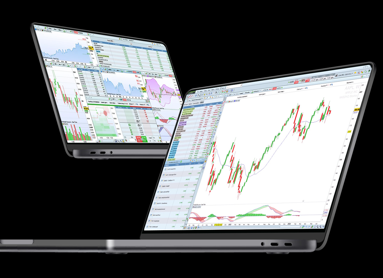 ProRealTime on laptop screen