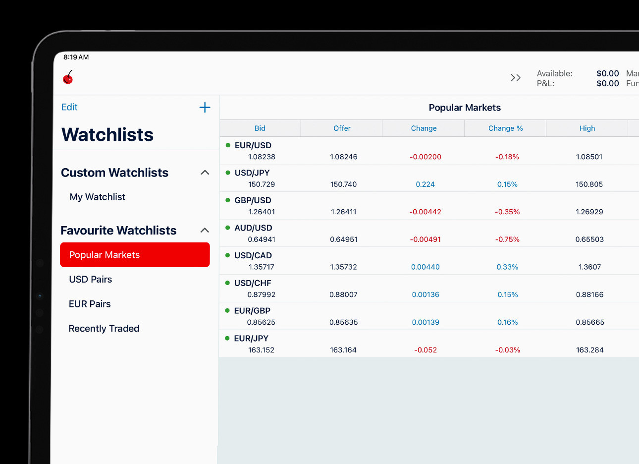 ipad showing tastyfx platform and watchlists