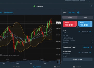 tastyfx trading platform