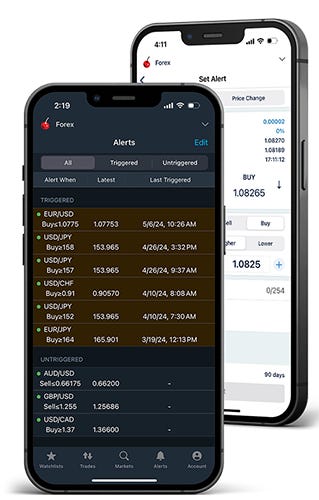 Trading alerts on mobile device