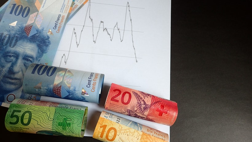 swiss franc notes