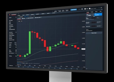 monitor with tastyfx platform