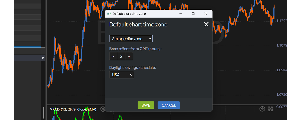 High-low indicator