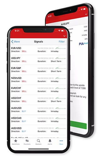 Trading signals on mobile device