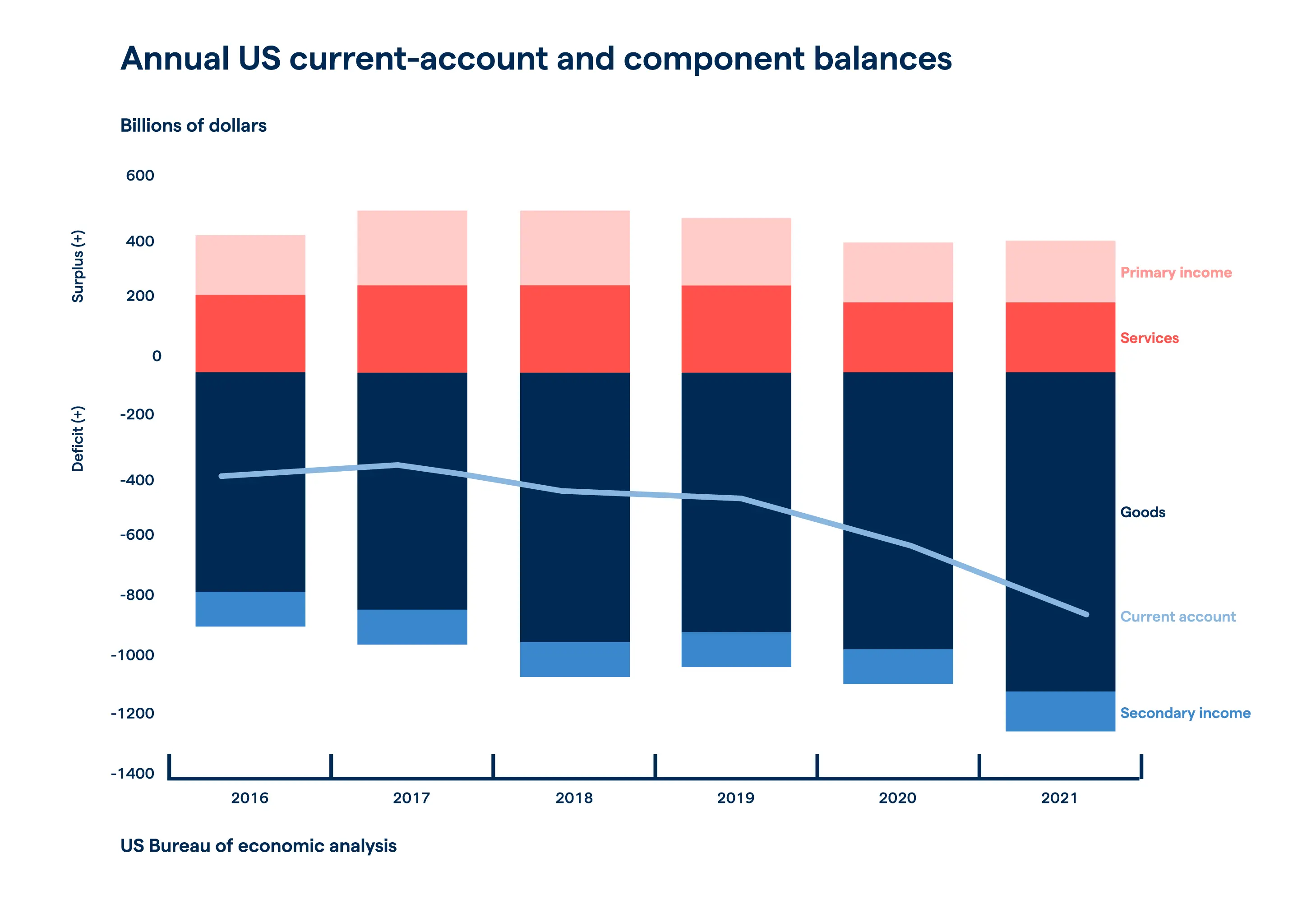 balance.webp