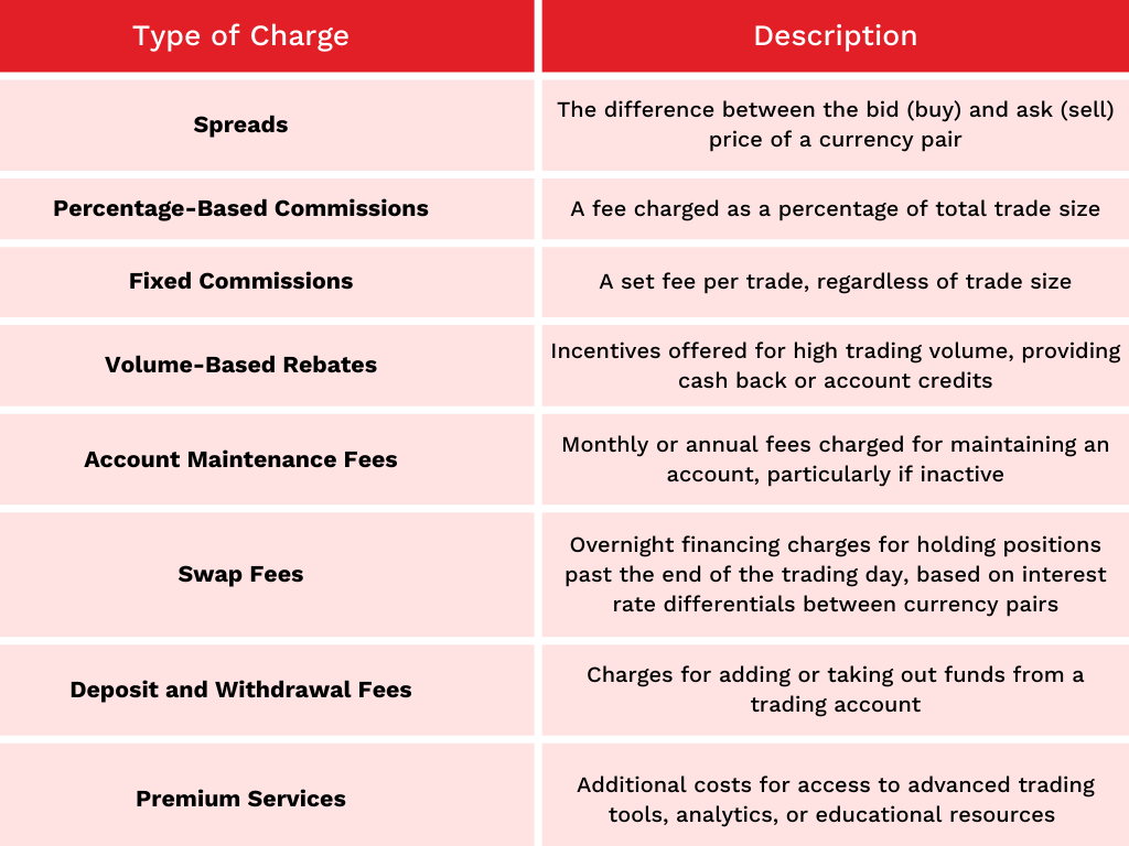 forex_v_futures_(3).png