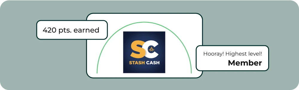 Graphic showing loyalty points accrual after successful sign in