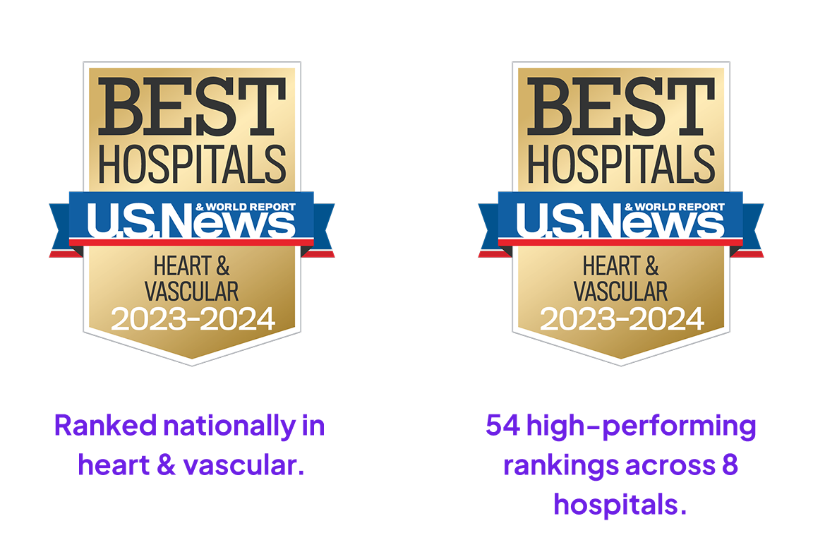 U.S. News & World Report Best Hospitals 2023-2024 badges for Heart & Vascular care, showing national ranking status and 54 high-performing rankings across 8 hospitals